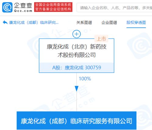 康龍化成全資設立臨床研究服務公司，深耕醫(yī)學研究與試驗發(fā)展新賽道